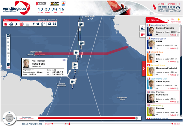 Vendee Yacht Hugo Boss Progress Yacht Progress